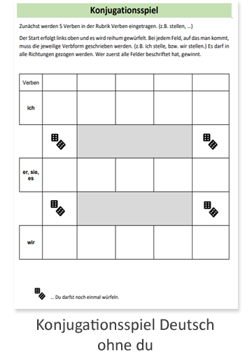 Konjugationsspiel_Deutsch_ohne_du