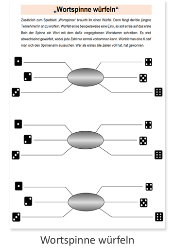 Wortspinne_wuerfeln