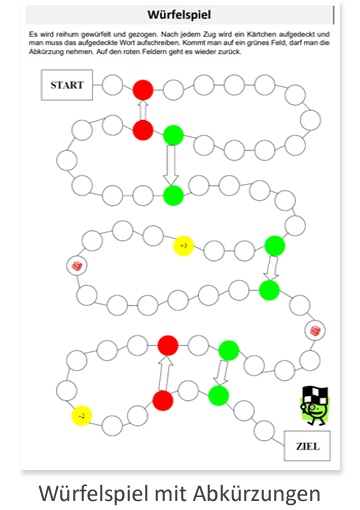 Wuerfelspiel_mit_Abkuerzungen